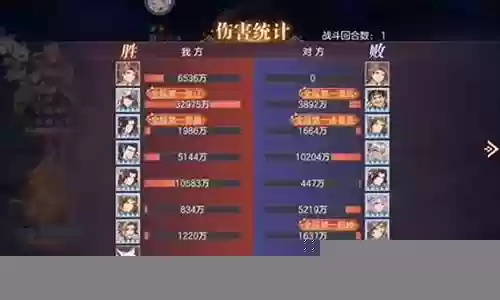 三幻姜维女团阵容搭配