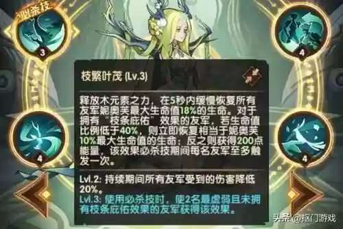 苍翠女士阵容(女神联盟阵容搭配)插图2