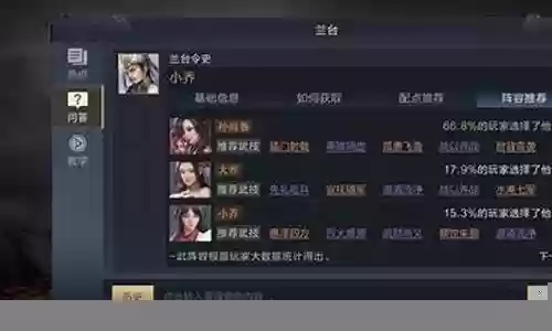 鸿图之下小乔阵容搭配