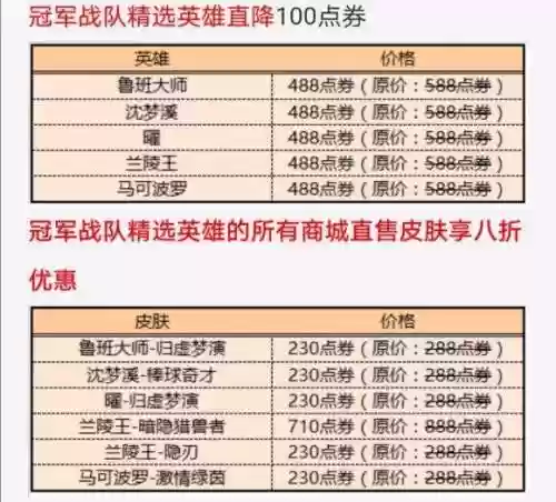 阵容皮肤打折(西洋棋皮肤最佳阵容)插图1