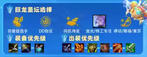云顶104阵容(云顶之弈10.16最新阵容搭配)插图9