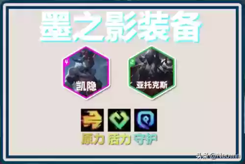 云顶亡灵阵容(云顶英雄阵容一览表)插图9