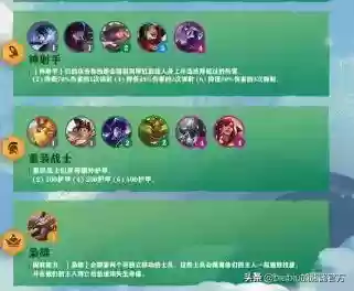 云顶阵容明灯(云顶之弈新手无脑阵容)插图21