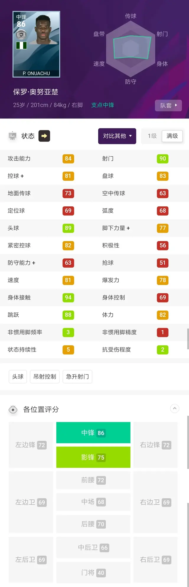 实况偷球阵容(实况足球平民最佳阵容)插图1
