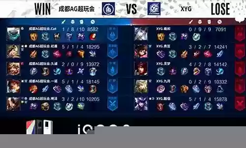 一诺打野阵容搭配图