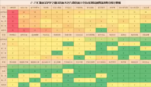 铲新手阵容(金铲铲新手玩什么阵容)插图4