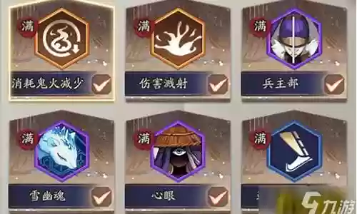 鬼王活动阵容搭配