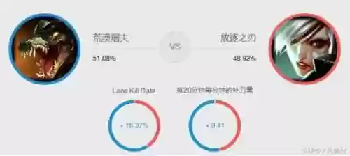 最强阵容泳池(黑夜泳池无尽版最佳阵型)插图7