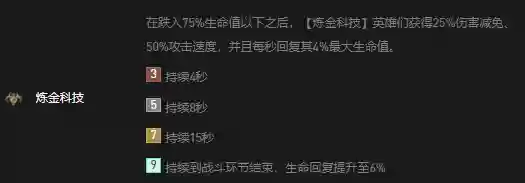 变异学者阵容(星殒计划阵容推荐)插图4