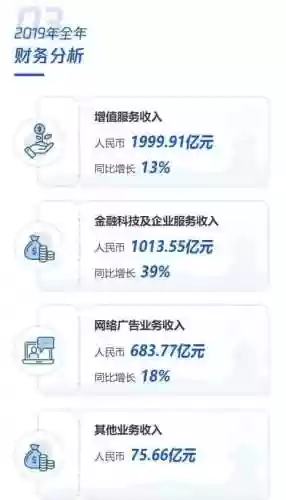 云顶阵容1014(云顶之弈10.16最新阵容搭配)插图1