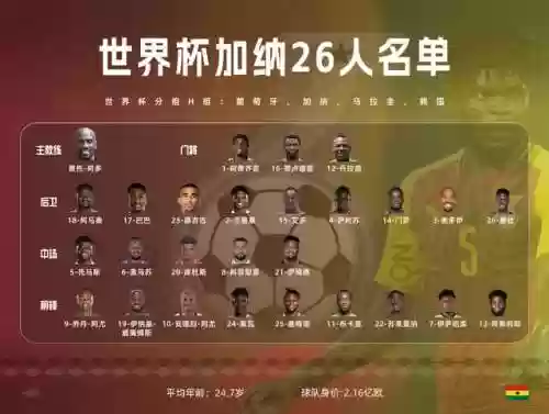 阵容头像高清(战队头像图片)插图30