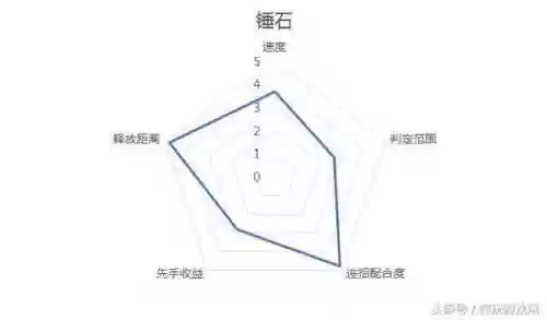 钩子最强阵容(最强大脑你看到海盗的钩子了吗)插图5
