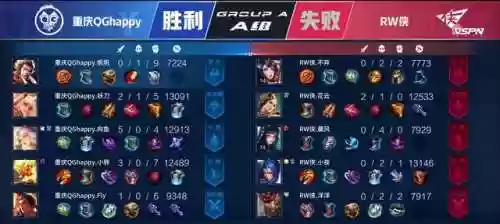 大桥适配阵容(什么阵容不适合用大乔)插图3