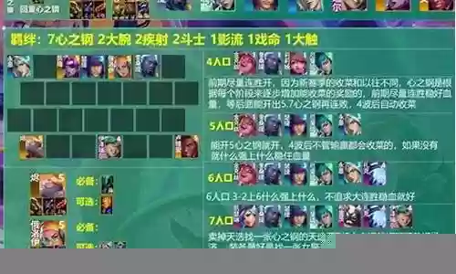 云顶钢阵容搭配