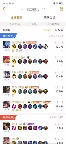 钟馗核弹阵容(钟馗的最强出装是什么)