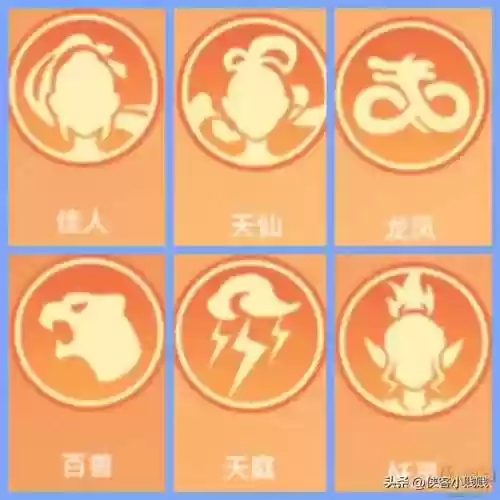 梦幻天仙阵容(梦幻西游最强伙伴阵容)插图3