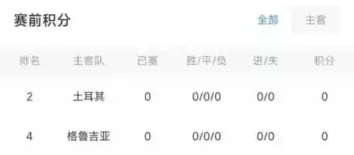 10.14洛克阵容(孙尚香t0阵容)插图2 10.14洛克阵容(孙尚香t0阵容)插图2