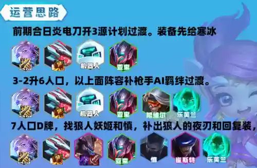 黑客推荐阵容(2077黑客流怎么玩)插图5