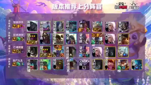 云顶5.5阵容(云顶之弈s5.5阵容推荐图)插图2