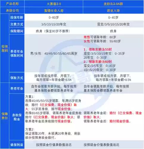 王者养老阵容(王者荣耀强势阵容)插图1