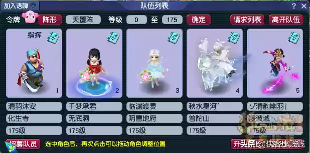 木头西游阵容(天天爱西游卡59最强阵容)插图2 木头西游阵容(天天爱西游卡59最强阵容)插图2