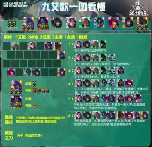 海牛转阵容(精怪阵容怎么搭配)插图5
