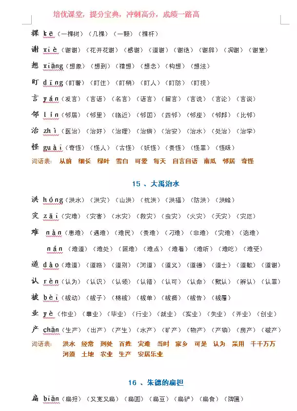 有关阵容词语(形容组建队伍的词语)插图9