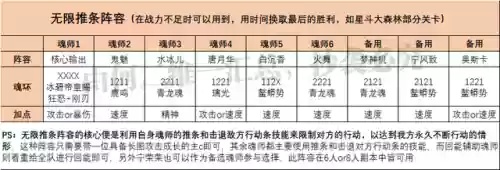 游戏阵容模板(足球球员阵容编辑器)插图6