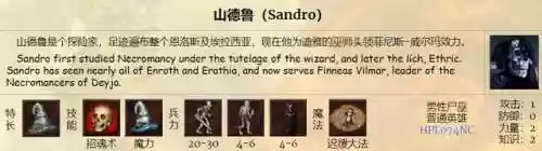山德鲁墓园阵容(德古拉城堡dp推荐阵容)插图11