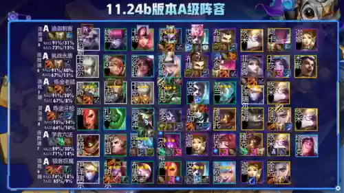 胡为最强阵容(胡了三国25资阵容如何搭配)插图12