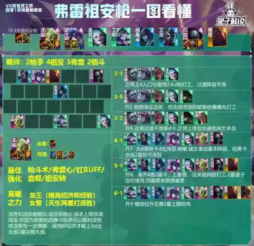 13.16阵容推荐(部落冲突13本阵容推荐)插图9