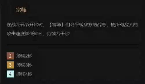 宗师阵容11(涅槃重生第5阵容搭配图最新)