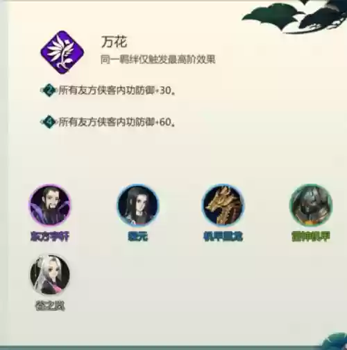 指尖对弈阵容(云顶之弈手游最新阵容详细)插图16