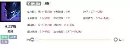 远古刺客阵容(光羽刺客最佳阵容)