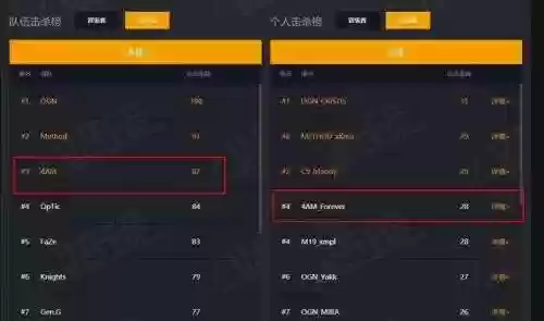 李逵夺冠阵容(李逵和鲍旭的配合方式)插图9