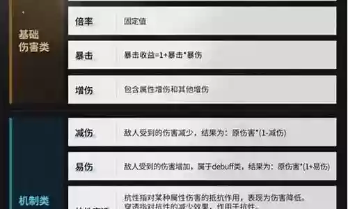 希尔搭配什么阵容伤害最高
