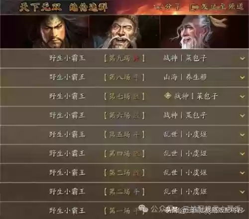 榜上榜阵容(王者荣耀强势阵容)插图13