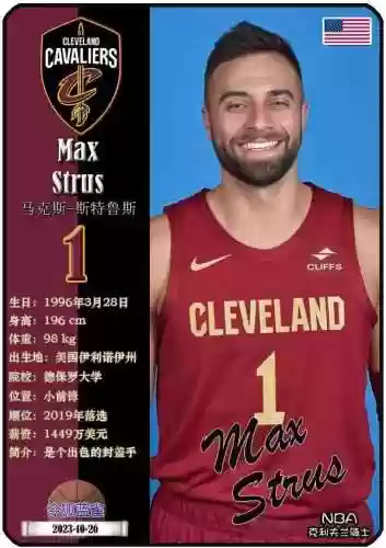 骑士每年阵容(16年骑士队球员名单)插图9