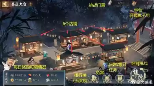 真实羁绊阵容(火影忍者羁绊有哪些组合)插图10