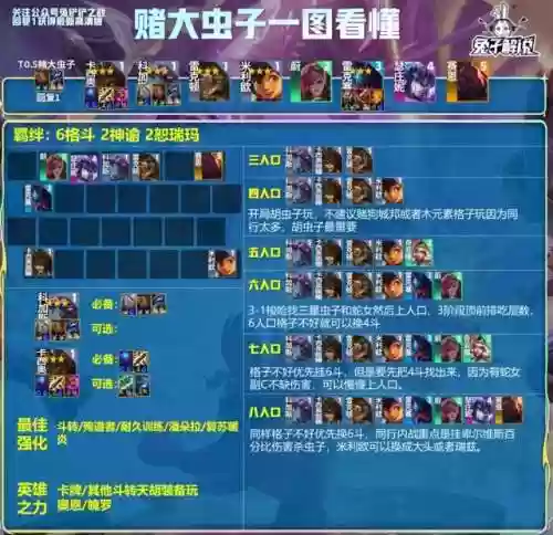 9.5超强阵容(新版本9法师阵容哪九个)插图7