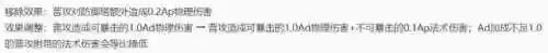 9.16法师阵容(新版本9法师阵容哪九个)插图18