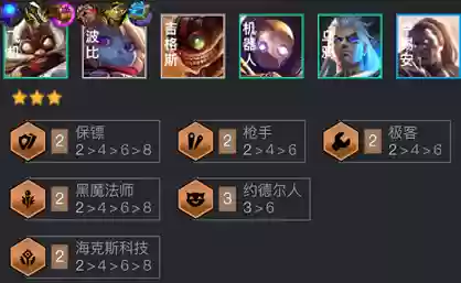最强飞机阵容(战机大作战对战阵容推荐最新)插图1