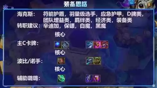 辛迪加阵容6(涅槃重生第5阵容搭配图最新)插图5