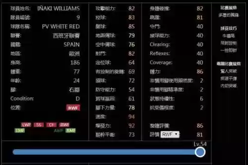 实况大师阵容(实况足球平民最佳阵容)插图4