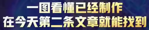 无限恶心阵容(王者3v3最恶心阵容推荐)插图4