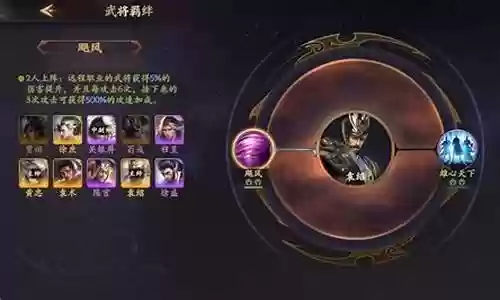 乱世逐鹿武将魏国阵容搭配