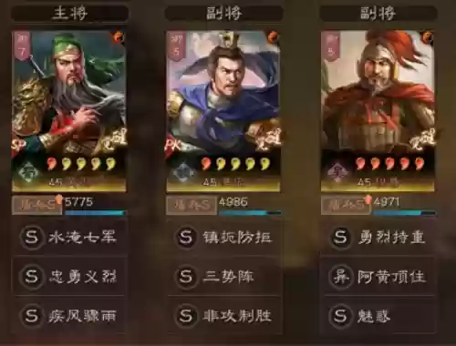 关羽控制阵容(关羽带什么战法最好用)