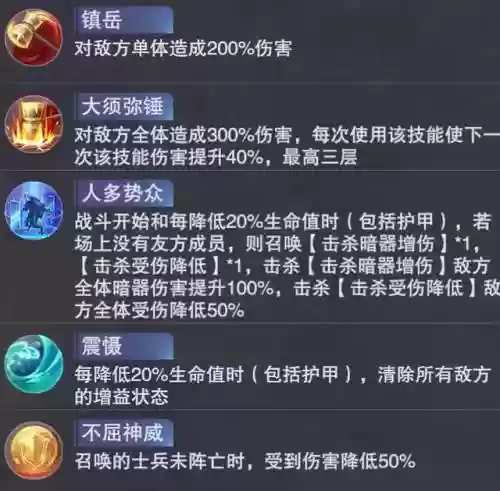 狐狸悬赏阵容(王者最强阵容搭配)插图2