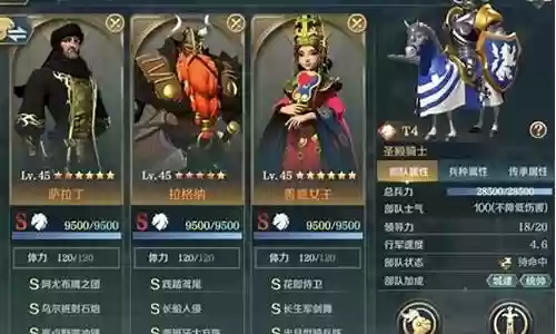 文明与征服女王阵容搭配