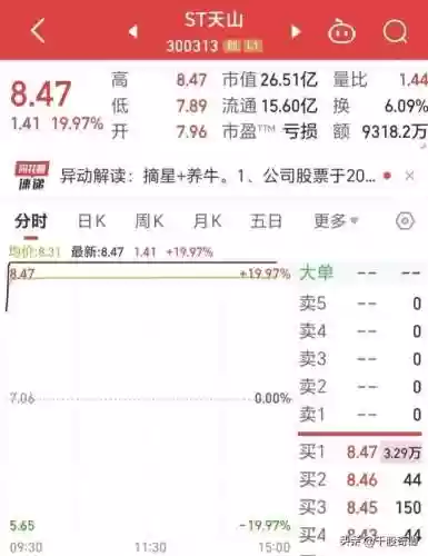 天山老妖阵容(西游除妖T0阵容排行)